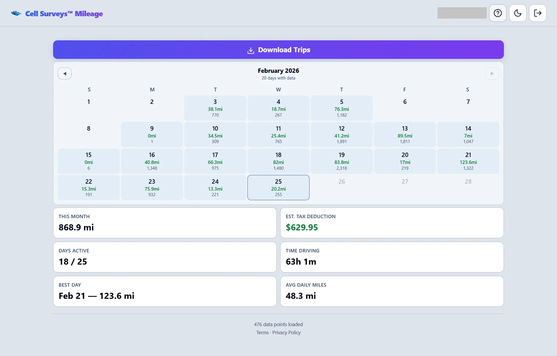 Mileage dashboard calendar view showing monthly trip statistics and daily driving summary